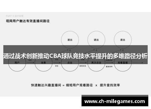 通过战术创新推动CBA球队竞技水平提升的多维路径分析