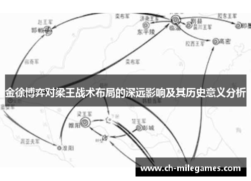 金徐博弈对梁王战术布局的深远影响及其历史意义分析 金徐博弈对梁王战术布局的深远影响及其历史意义分析