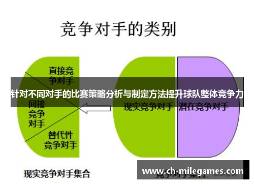 针对不同对手的比赛策略分析与制定方法提升球队整体竞争力 针对不同对手的比赛策略分析与制定方法提升球队整体竞争力